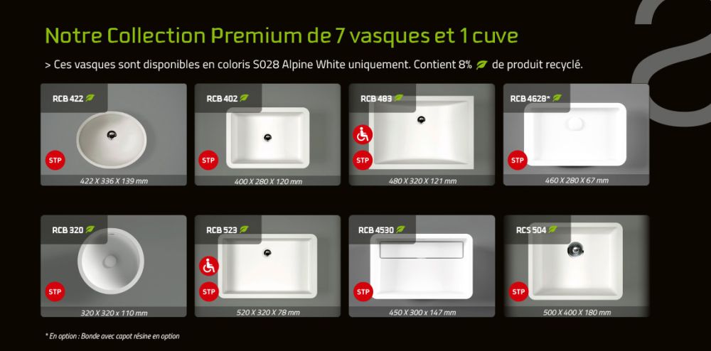 Cuves Vasques Collection ASKA Premium